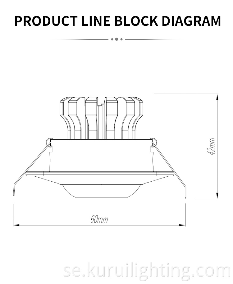 Recessed Mini Spotlight Size